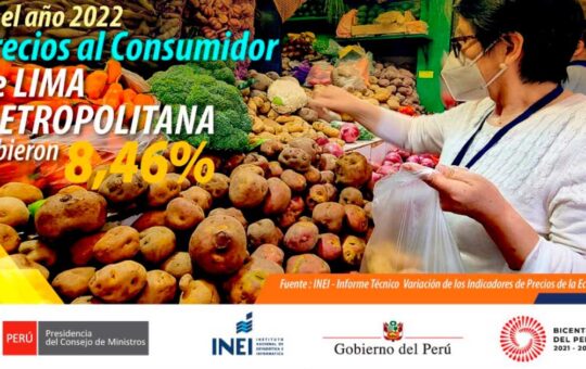 INEI: Inflación en 2022 fue de 8,46%, la más de alta en 26 años en Perú