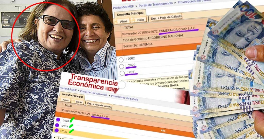 Empresas de esposa de Susel Paredes cobró millones del Estado y recibió S/10 mill. de Reactiva