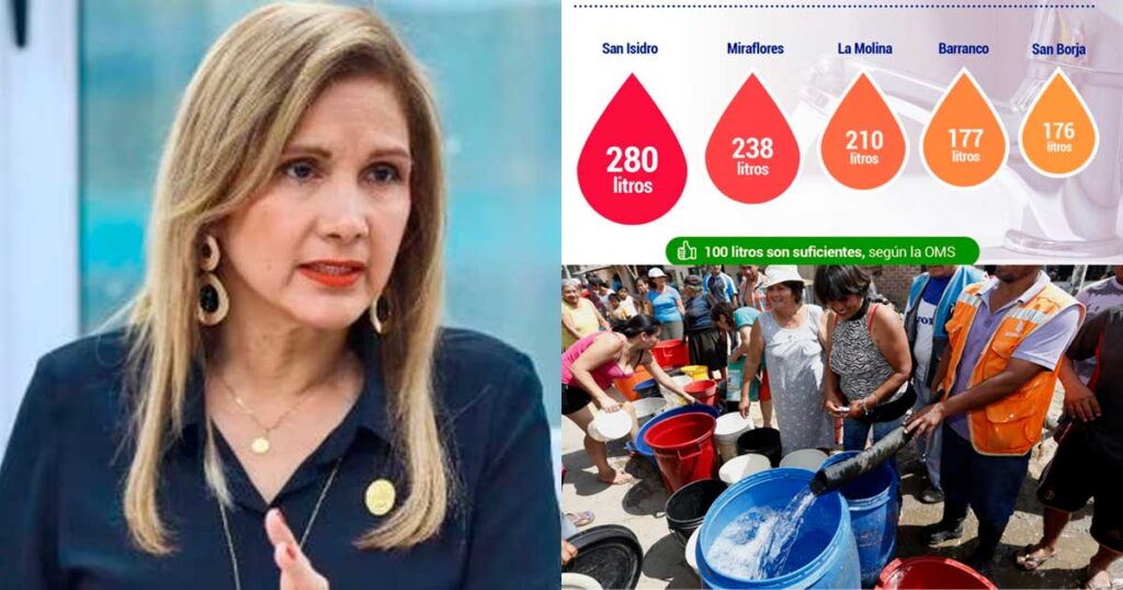 San Isidro es el mayor consumidor de agua y alcaldesa analiza restricción