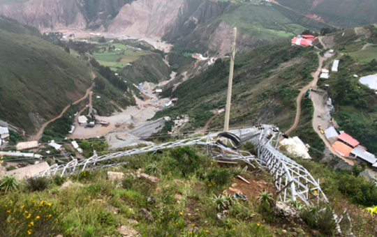 INACCIÓN DEL ESTADO PERMITE ATAQUES CONTRA MINERA LA PODEROSA – RCR Peru