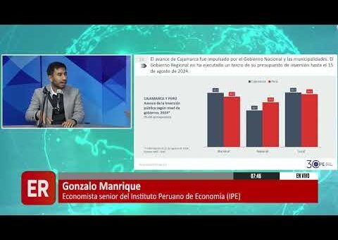 CONTEXTO ECONÓMICO EN LA REGIÓN CAJAMARCA