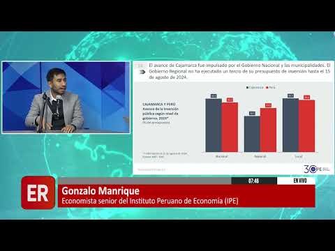 CONTEXTO ECONÓMICO EN LA REGIÓN CAJAMARCA