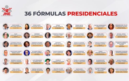 FRAGMENTACIÓN Y CONTRADICCIONES IDEOLÓGICAS DEFINEN A LA IZQUIERDA COMO UNA «ENSALADA DE FRUTAS» – RCR Peru