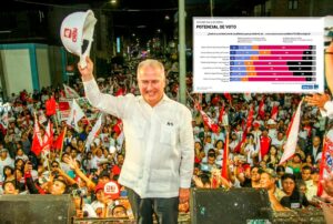 ENCUESTADORAS BUSCARÍAN DEBILITAR A ALFONSO LÓPEZ CHAU PARA JUSTIFICAR POSIBLE FRAUDE – RCR Peru