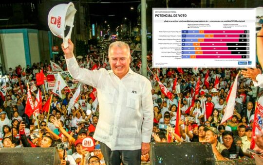 ENCUESTADORAS BUSCARÍAN DEBILITAR A ALFONSO LÓPEZ CHAU PARA JUSTIFICAR POSIBLE FRAUDE – RCR Peru