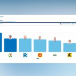RESULTADO DE ONPE DE ELECCIÓN PRESIDENCIAL – RCR Peru