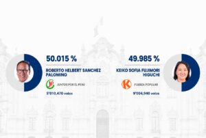 RESULTADOS DE LA ONPE DEL CONTEO OFICIAL DE LA SEGUNDA VUELTA 2026 AL 97.71% – RCR Peru